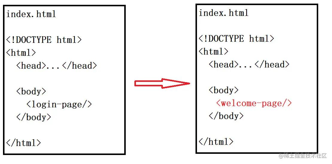 image-20220329214828024