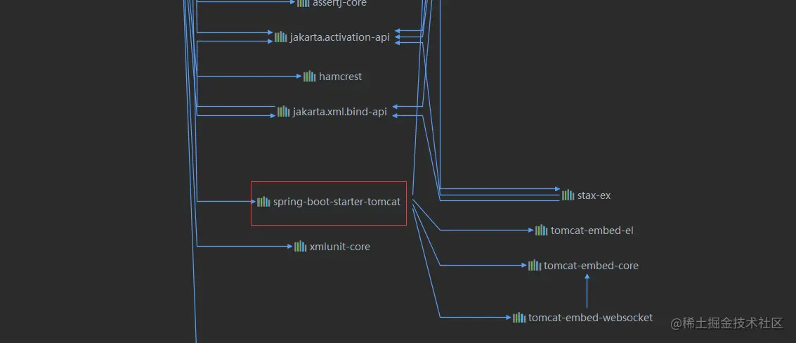 image-20200325214902184