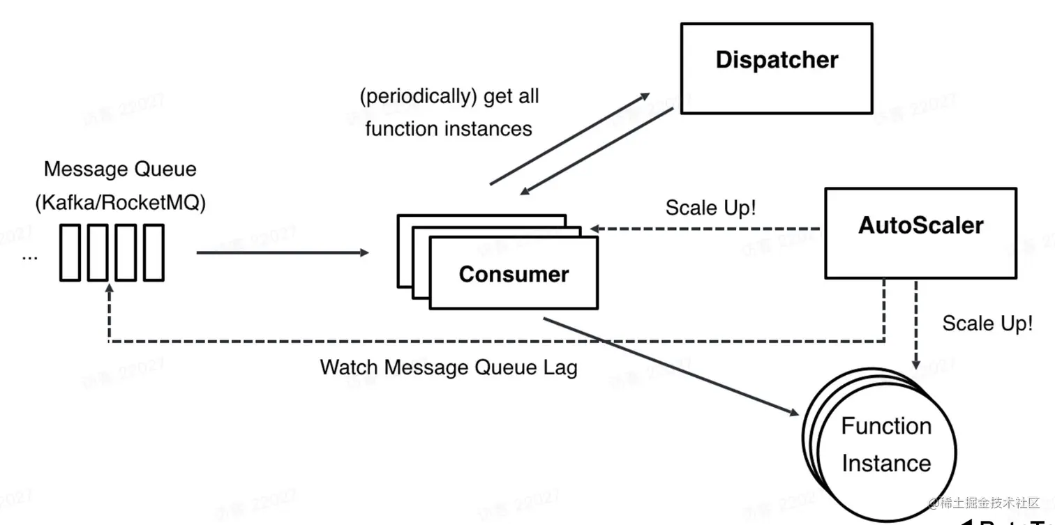 image-20221202161747628