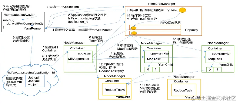 image-20200912142925277