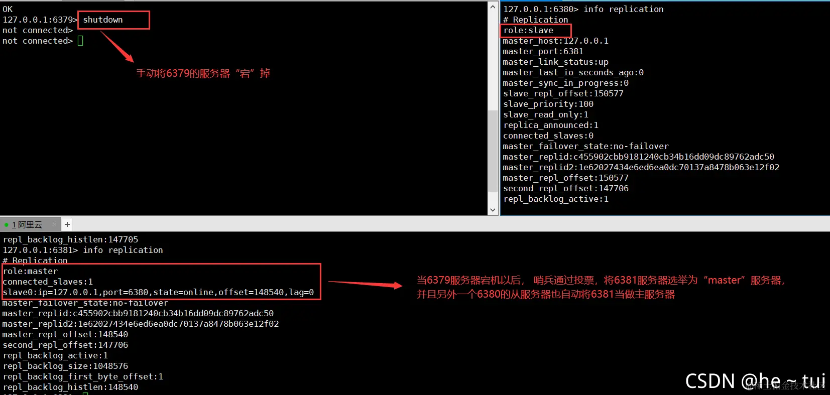 Redis 主从复制以及哨兵模式的详细图解