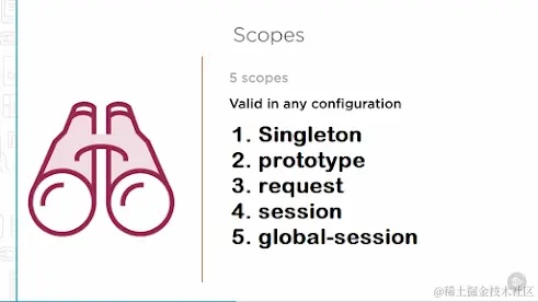 What is Bean scope in Spring MVC framework with Example