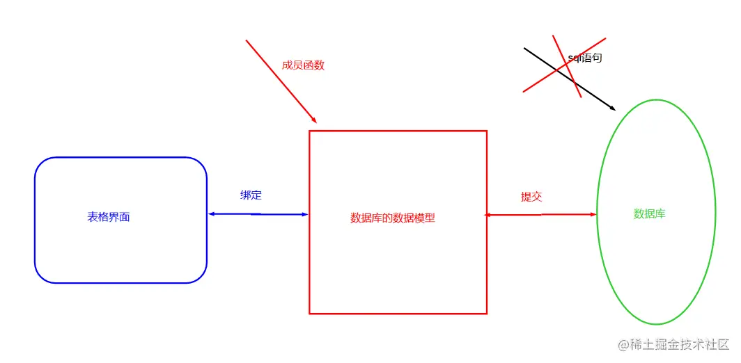 image-20220826210235733