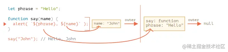 image-20211107214343279