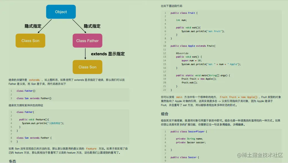 惊讶！阿里大佬总结的图解Java小册火了，完整版笔记开放下载