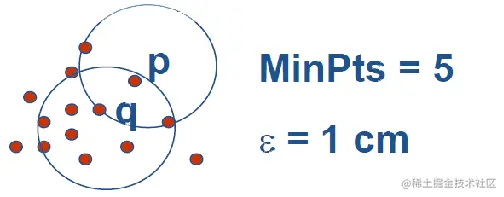 image-20220618103521922