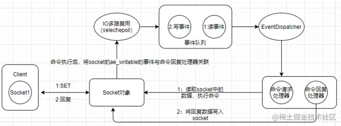 image-20230327140404907