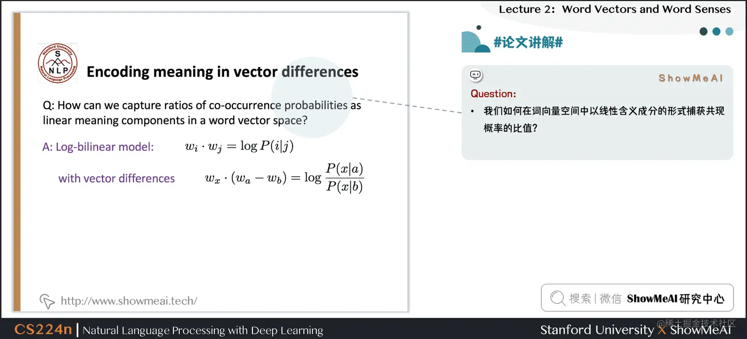 #论文讲解# Encoding meaning in vector differences
