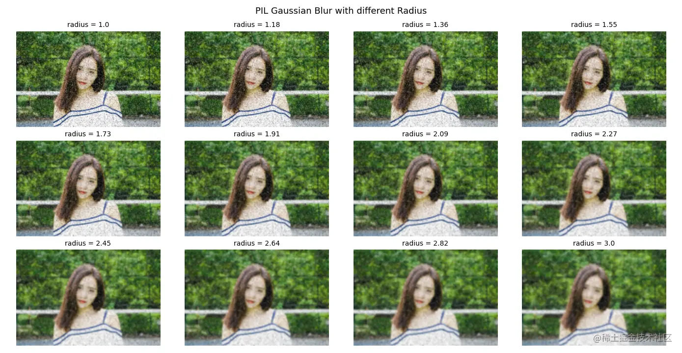 Figure_2.png