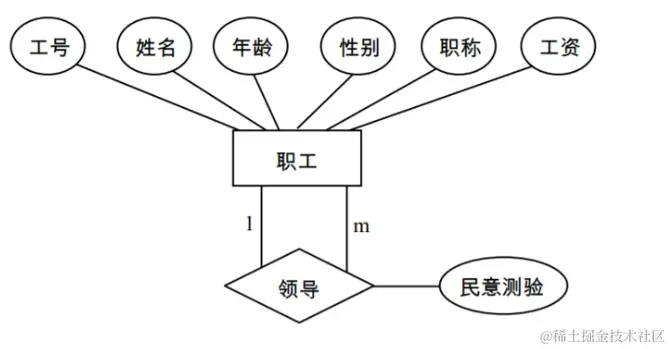 image-20220402232127166