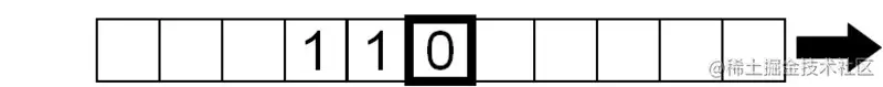 end of Turing tape