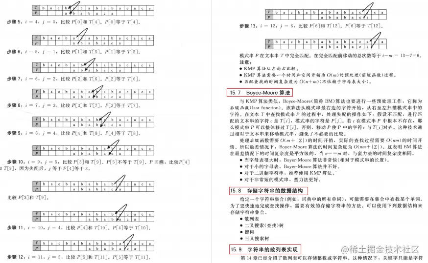字节的面试题到底有多难？大厂为何都注重算法？我们该如何应对？