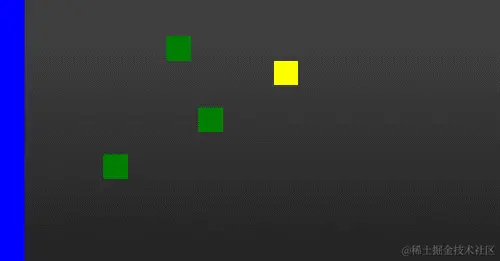 它是如何工作的...