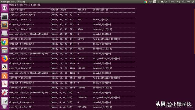 计算CNN卷积神经网络中各层的参数数量「附代码」