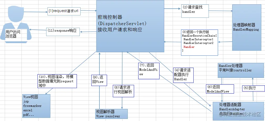image-20210514142503971