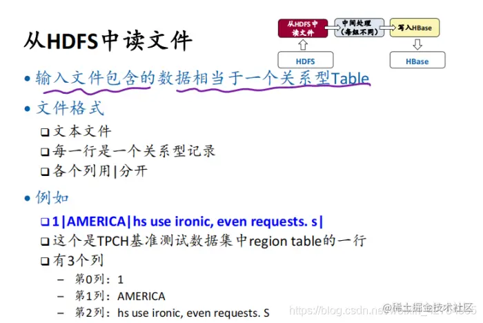 [外链图片转存失败,源站可能有防盗链机制,建议将图片保存下来直接上传(img-LHUKgYce-1628670451200)(C:\Users\YUANMU\AppData\Roaming\Typora\typora-user-images\image-20210506155329169.png)]