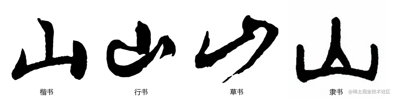 山的各种写法