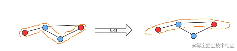 image-20230103215114850