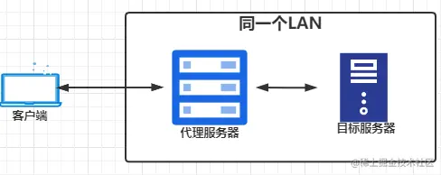 image-20210514215550936