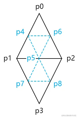 image-20220815103525276