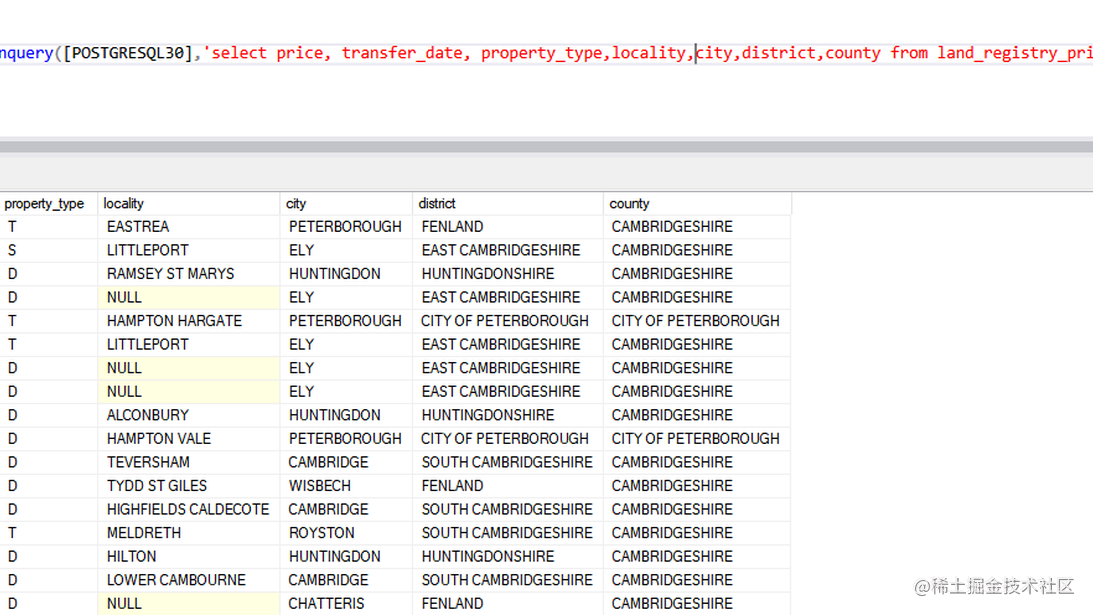 sql-server-openquery