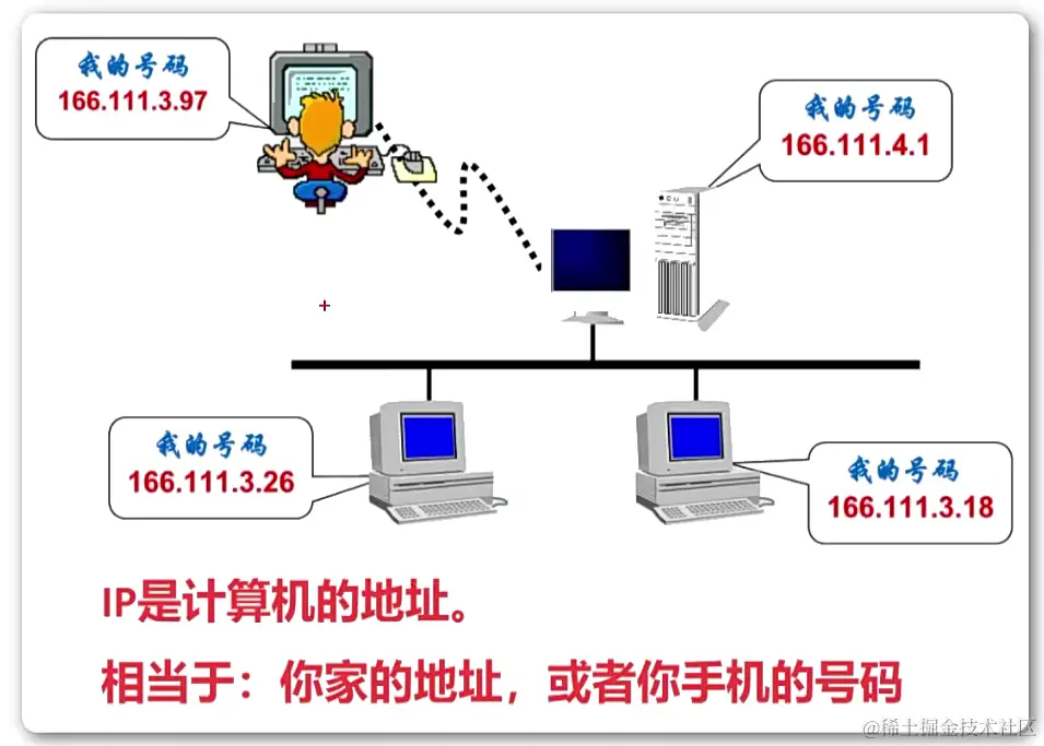 image-20231230234542948