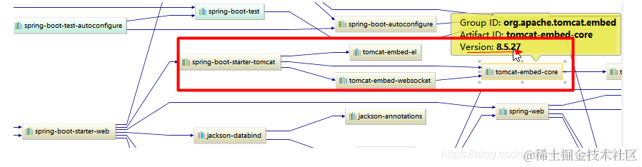 [外链图片转存失败,源站可能有防盗链机制,建议将图片保存下来直接上传(img-XeaRNYt9-1597995719951)(images/搜狗截图20180301142915.png)]