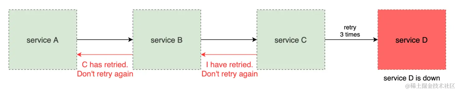 image-20220529162717859