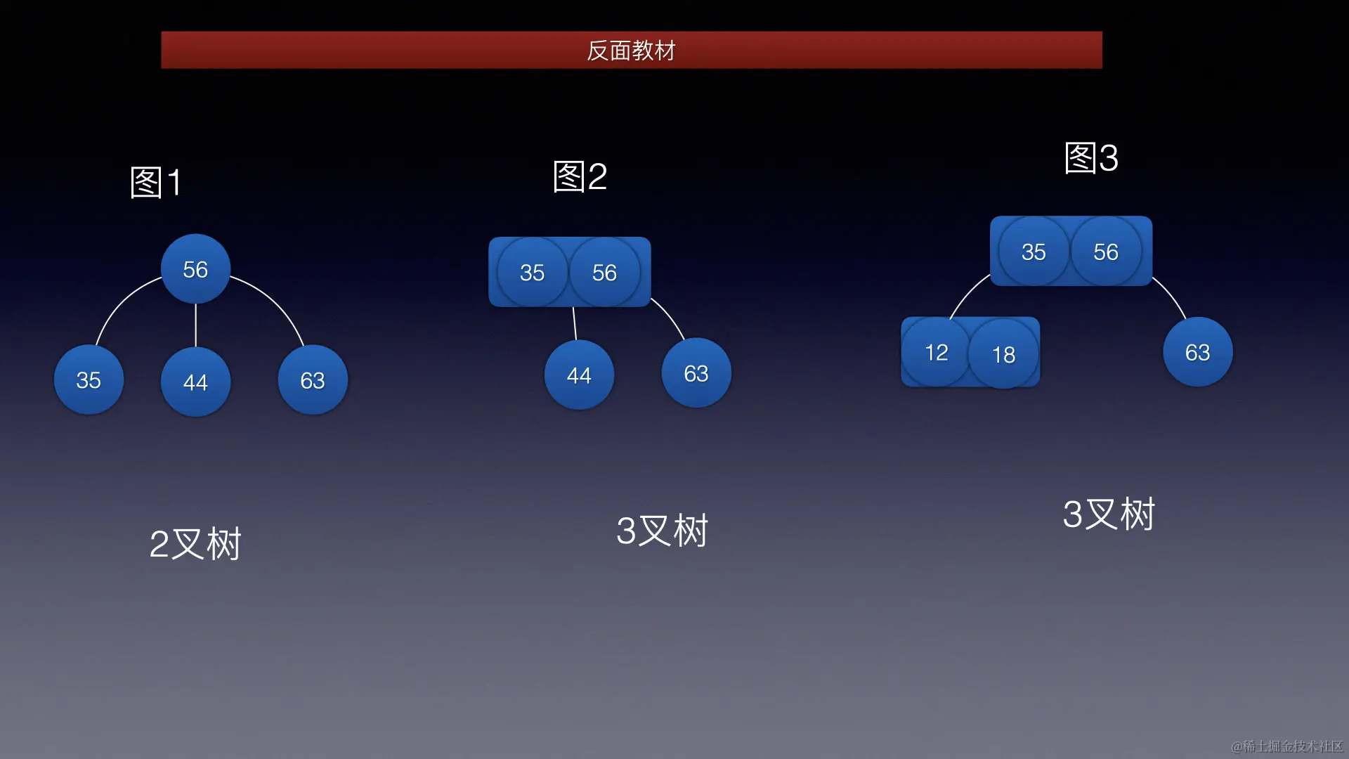 image-20220711133013971