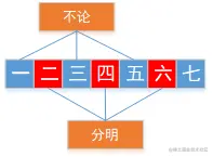 image-20230121130606651