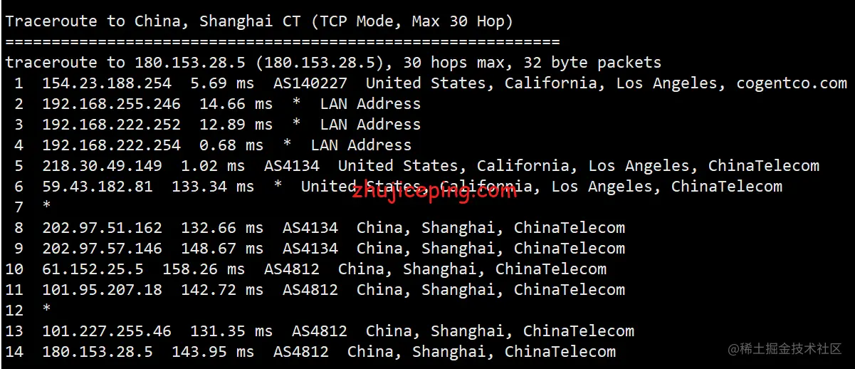 hncloud：美国洛杉矶机房CN2线路独立服务器测评，去程骨干大带宽考虑防御，回程CN2+AS9929