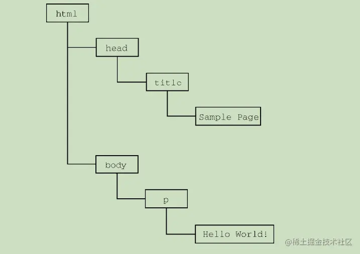 微信图片_20220722163007.png