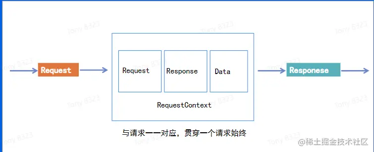 image-20230602114559257