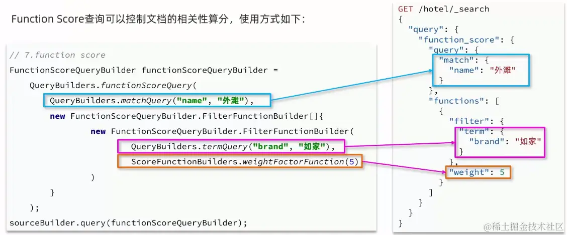 image-20220909162822958