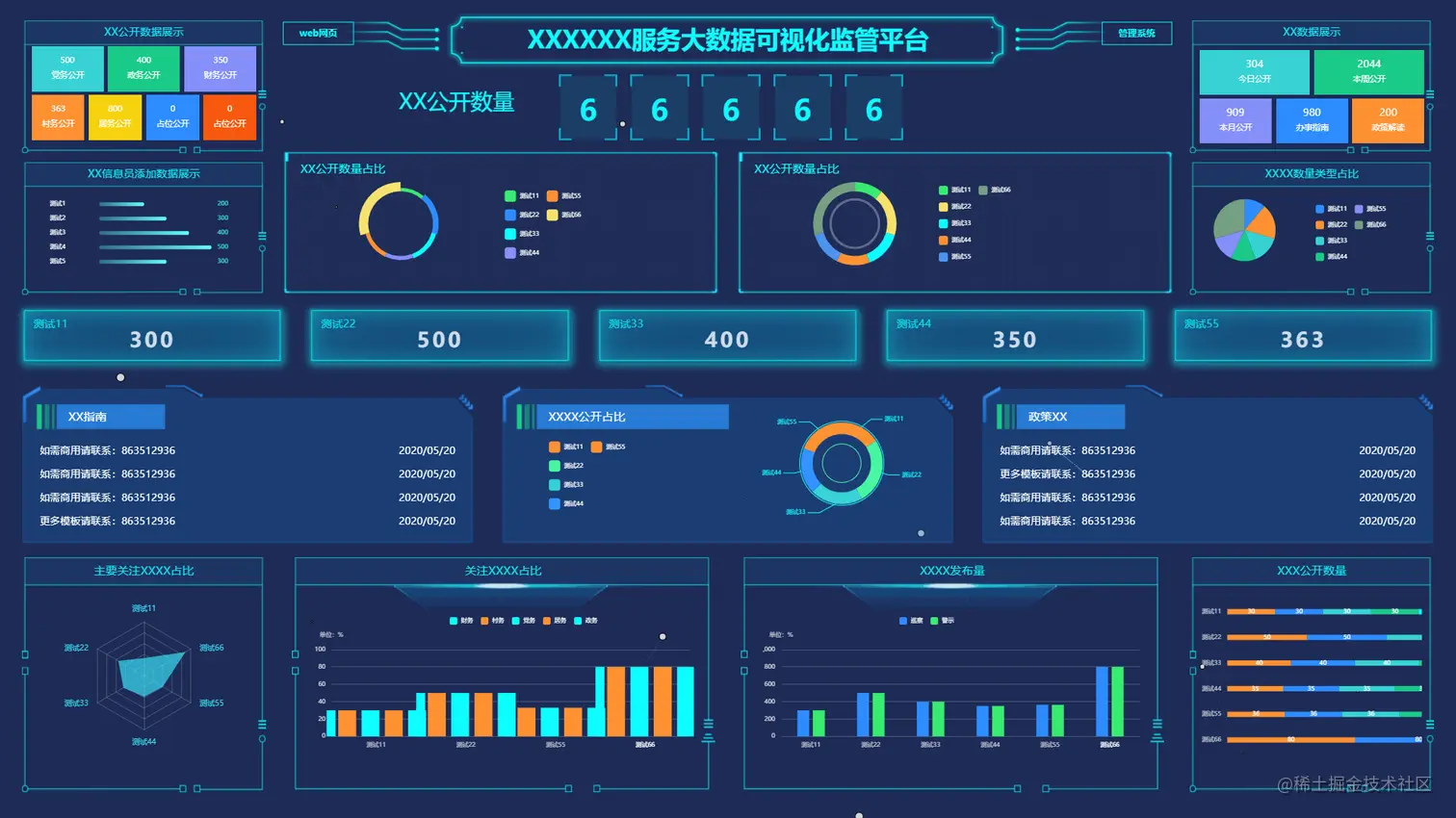 又带来了12个炫酷的数据可视化作品含源码｜推荐收藏