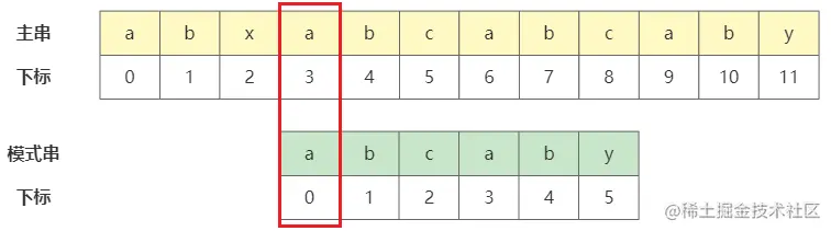 image-20221019205134295