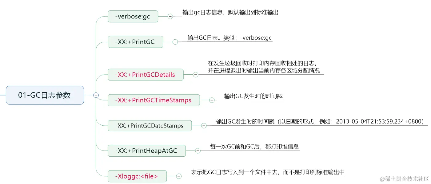 image-20230111062058675