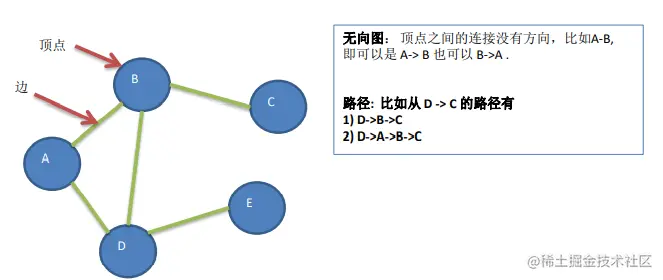 image-20220919200615388