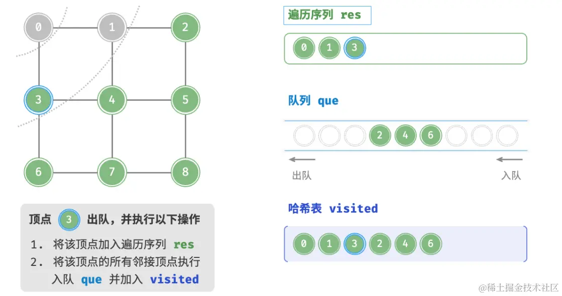 image-20230912174821569