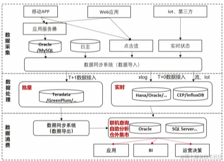 image-20210530214127954