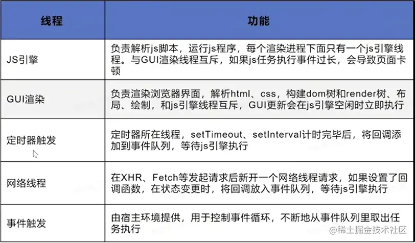 image-20230421144827366