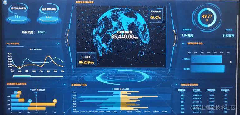 数据可视化大屏.png