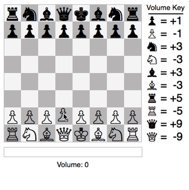 简直丧心病狂！一群程序员攀比看谁的设计更蠢