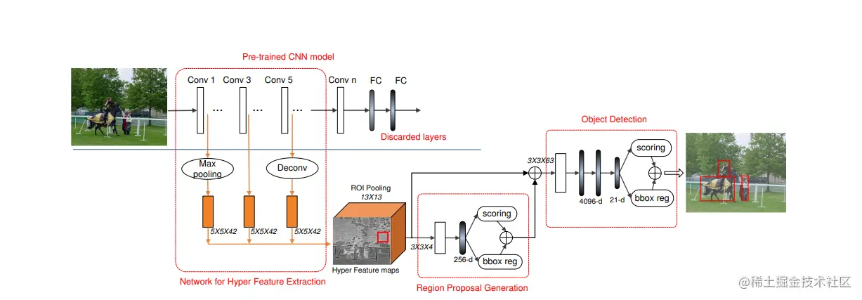 image-20211216153310945