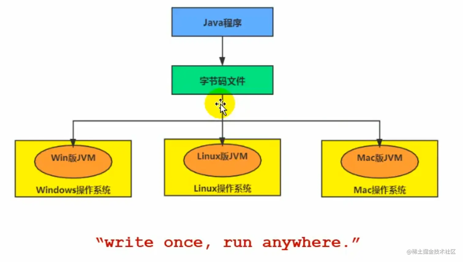 image-20220924193038848