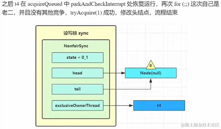 image-20230303021915068