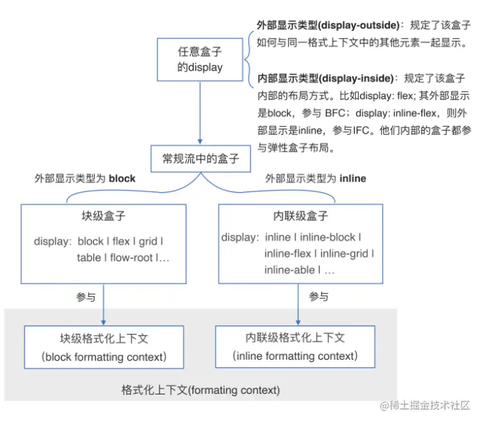 屏幕截图 2023-05-01 110410.png