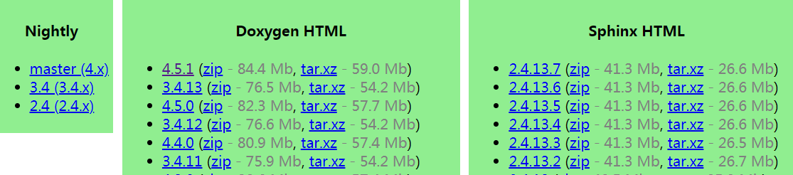 故事开始了，Python 图像算法取经之旅 365 天的第 1 天