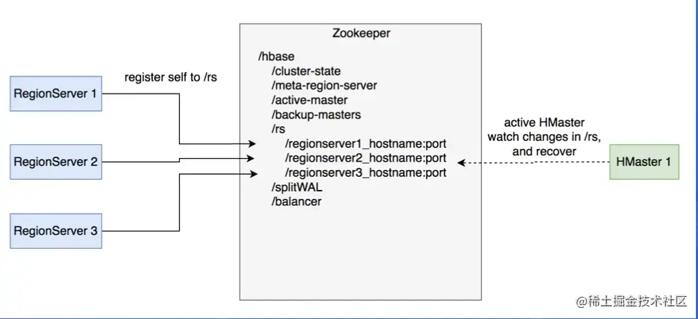 截屏2022-08-06 16.52.10.png