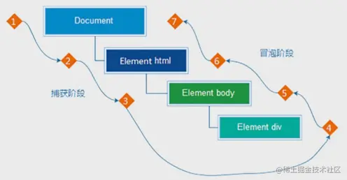 image-20230308131525002